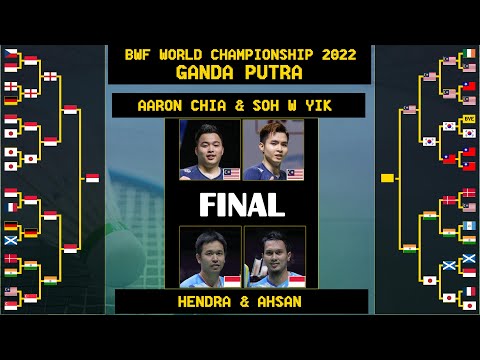 Jadwal Final Ganda Putra [ Indonesia vs Malaysia ] BWF World Championship 2022