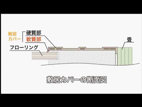 リノROOM 敷居カバー工法(リノチョイス(日本総合住生活株式会社)  )
