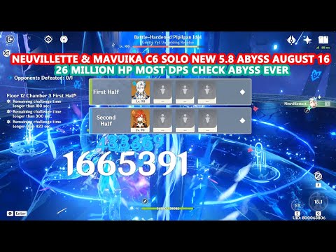 Neuvillette & Mavuika C6 Solo New 5.8 Abyss August 16 | 26 Million HP Most DPS Check Abyss Ever
