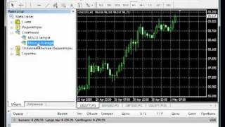 Metatrader 4 рублевый forex предлагаем forex / форекс рынок обучение