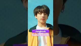 Download lagu Jungkook Song (2018 to 2022) #Euphoria #StillWithYou #LeftAndRight #Dreamers #Jungkook #BTS #Shorts mp3
