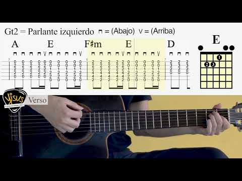 Sé que todo ha acabado ya - PEDRO SUÁREZ VÉRTIZ (acordes)