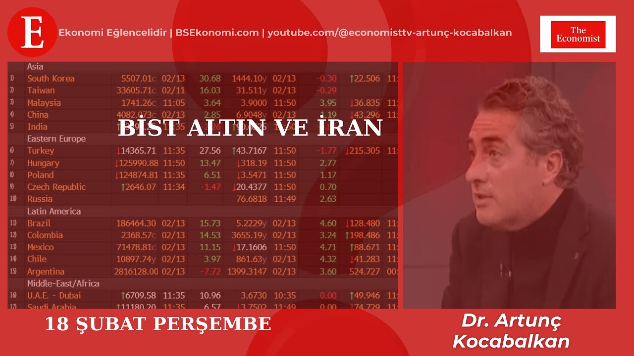 BİST SATIP ALTINA MI GEÇMELİ ? İRAN NEDEN ABD BORSALARINI VURMADI ?