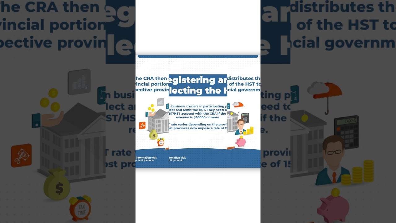 Paying HST in Canada |  Registering for HST