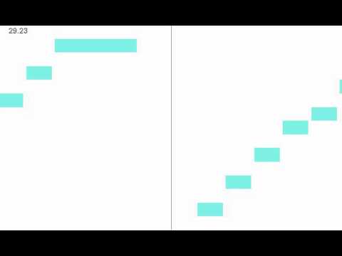 Kirchentonarten // Modi // Modes [auf C] (Music Animation Machine)