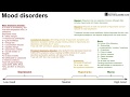 Mood Disorders Depression Mania Bipolar Everything In Between