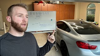 my ecom store made $190,521.61 this month