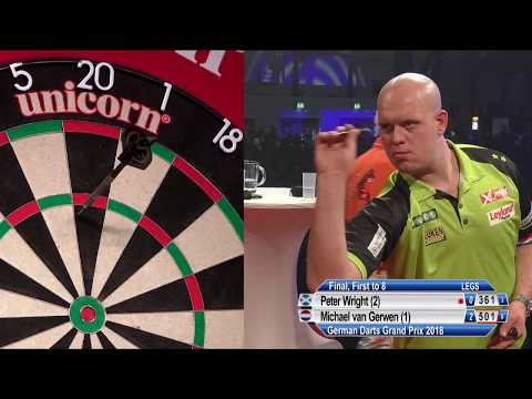 The Final! ET2 2018 - Munich - Wright v Van Gerwen