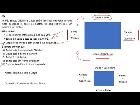 FGV IBGE 2019 - Coordenador Censitário Q.25