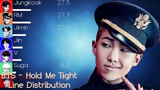 BTS (방탄소년단) - Hold Me Tight (잡아줘) Line Distribution (+Color Coded Lyrics)