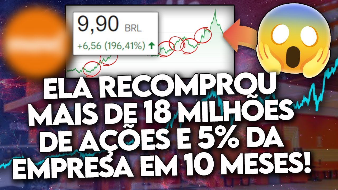10 AÇÕES que estão RECOMPRANDO MUITAS AÇÕES! (EMPRESAS que RECOMPRARAM MUITO em 2025!) - TOP 10