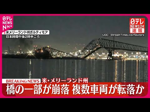 アメリカの橋 - 定義