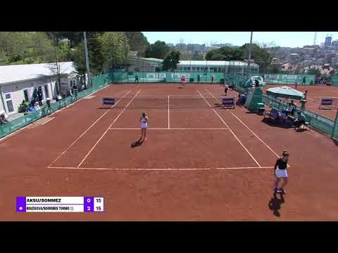 #TennisChampİstanbul - 1. tur - Ayla Aksu/Zeynep Sönmez-Marie Bouzkova/Sorribes Tormo