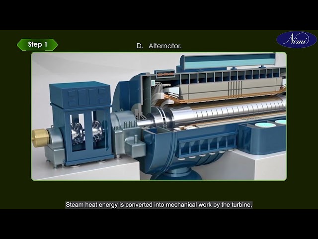 Draw layout of thermal power plant and identify functions