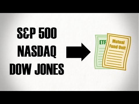 Stock Indices & Index Fund Investing