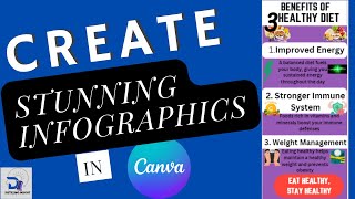 How to Create Stunning Infographics in Canva | Step-by-Step Tutorial