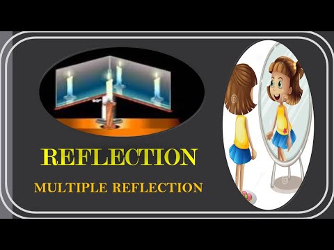 Reflection / Multiple reflection / Mirrors / Periscope / Kaleidoscope / Science / G.L Education.