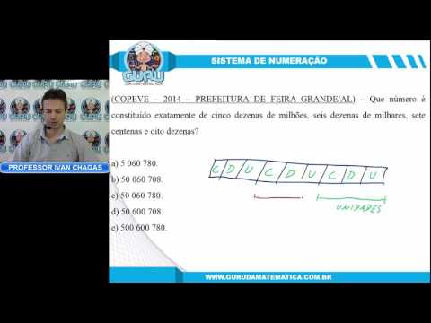 0773 - COPEVE/UFAL - 2014 - PREFEITURA DE FEIRA GRANDE/AL - NÍVEL FUNDAMENTAL - SISTEMA DE NUMERAÇÃO