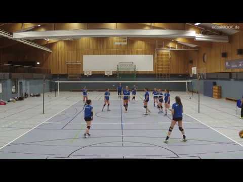 3-Ball-Übung zum Korrigieren, Sechs gegen "den Rest"