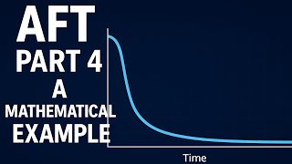 AFT Model A Mathematical Problem Solving