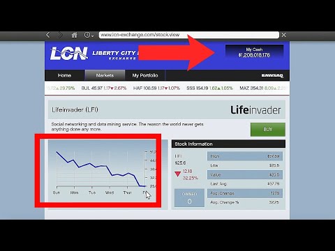 Which Stocks to Buy in GTA 5 Story Mode! (Updated 2020)