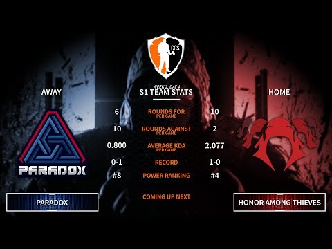 NA/PC Invite League - Week 2, Day 4 - Paradox Vs. Honor Among Thieves