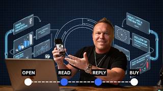 How to Write Plain Text Relationship Marketing Emails That Get Replies