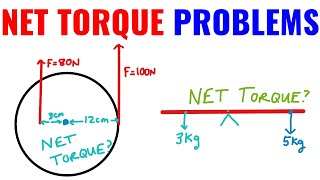 Net Torque On An Object (AP Physics 1)