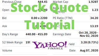 How to Read a Stock Quote on Yahoo! Finance