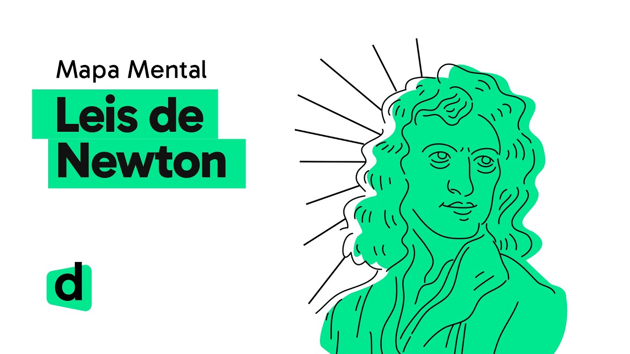 LEIS DE NEWTON | FÍSICA | Mapa Mental | Quer Que Desenhe