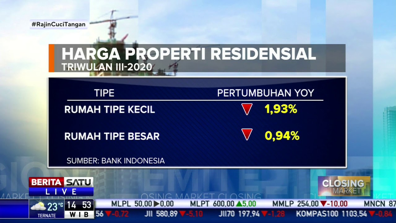 BI Catat Pertumbuhan Harga Properti Residensial Terbatas pada Triwulan III