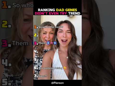 Ranking Dad Genes Didn't Even Try Trend