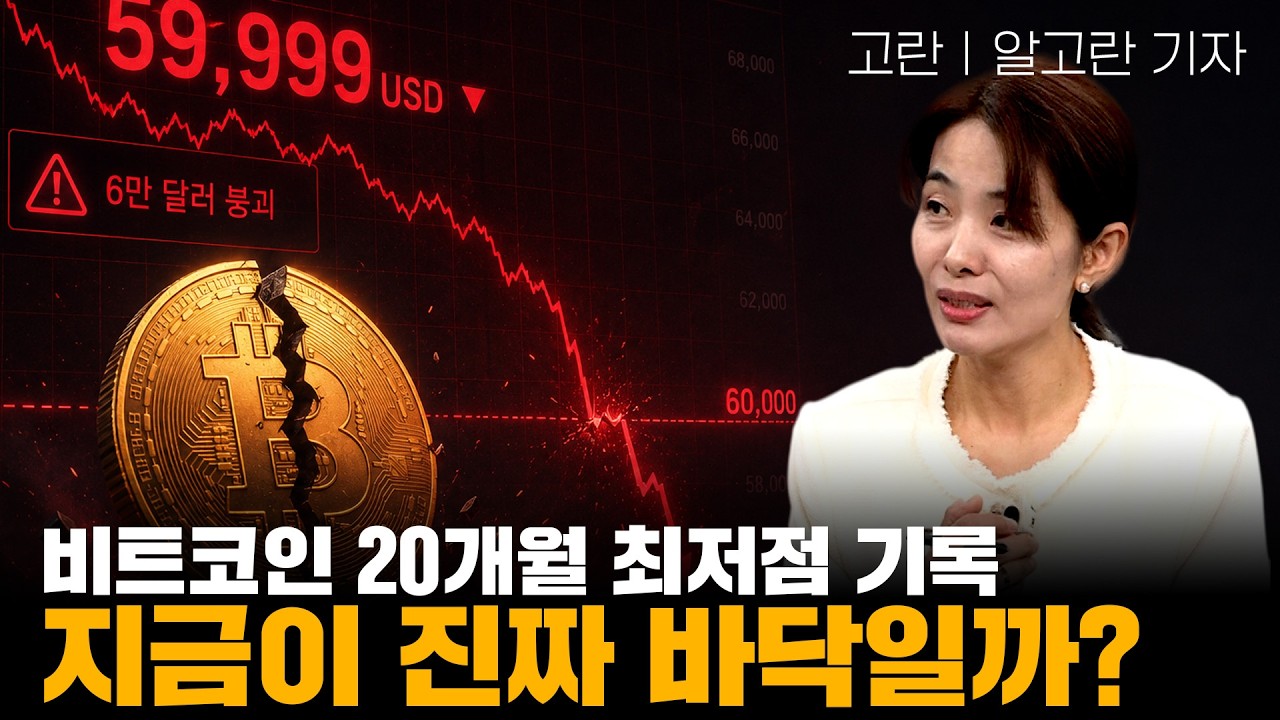 비트코인 20개월 최저점 기록, 지금이 진짜 바닥일까?...ㅣ고란 기자ㅣ크립토랩스 Cryptolabs