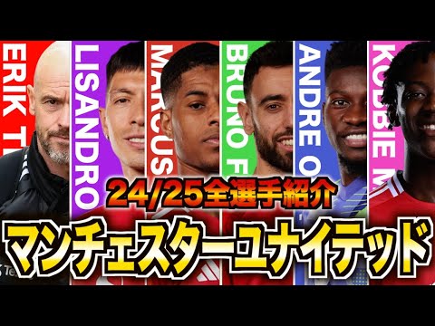 ルネ・マルシャルについて詳しく解説