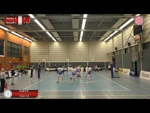 Edvin Svärd#6 Highlight video 2021/2022