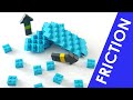Friction And Drag GCSE Physics