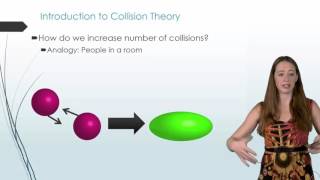 Introduction to Collision Theory