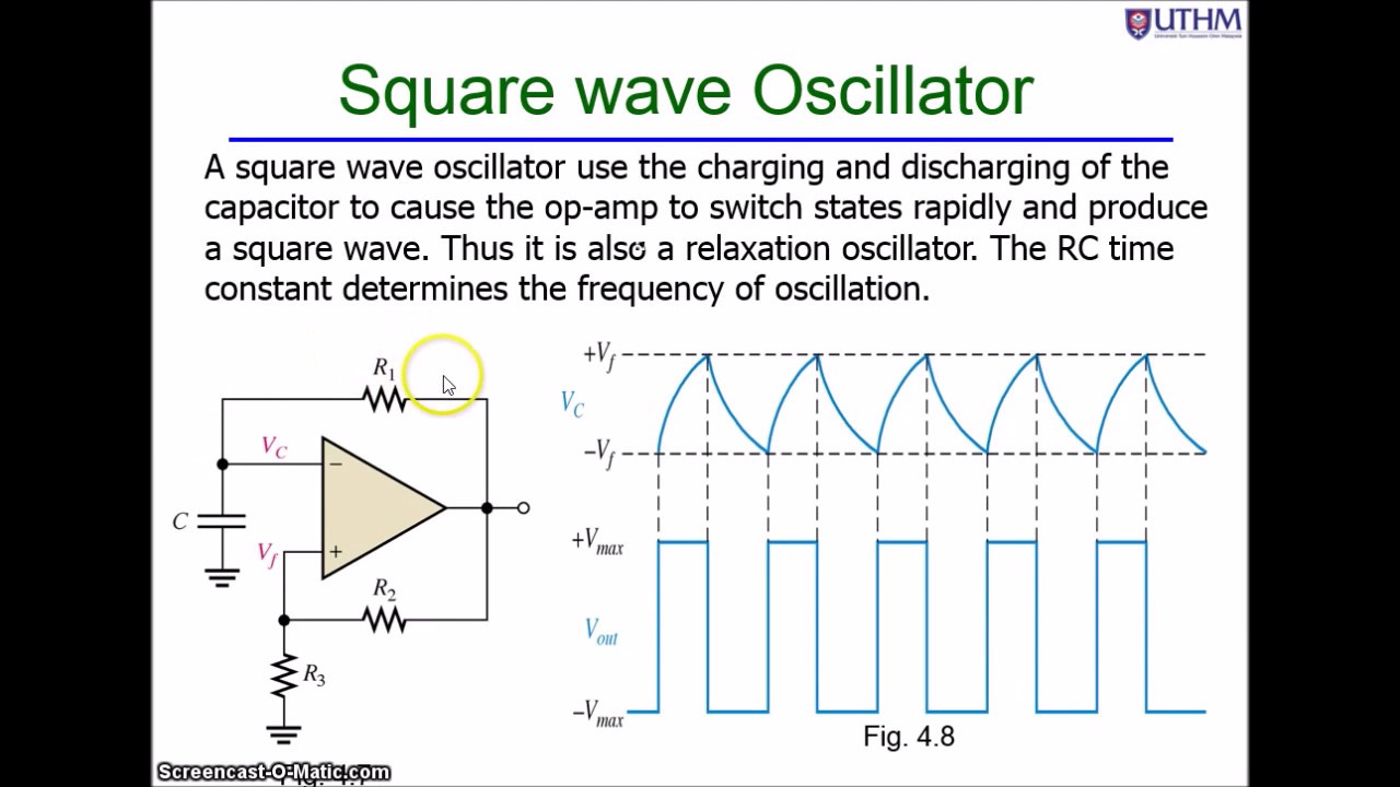 Squarewave Oscillator