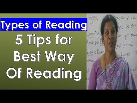 1 Introduction To Business Communication BCRW SUbject By Dr Devika Bhatnagar