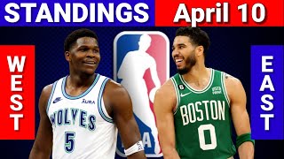 April 10 | NBA STANDINGS | WESTERN and EASTERN CONFERENCE
