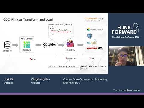Change Data Capture and Processing with Flink SQL