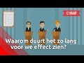 Waarom duurt de incubatietijd zo lang en wat is het eigenlijk?