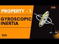 Movement Of A Star For An Observer At Equator Marine Gyro Compass Merchant Navy Knowledge
