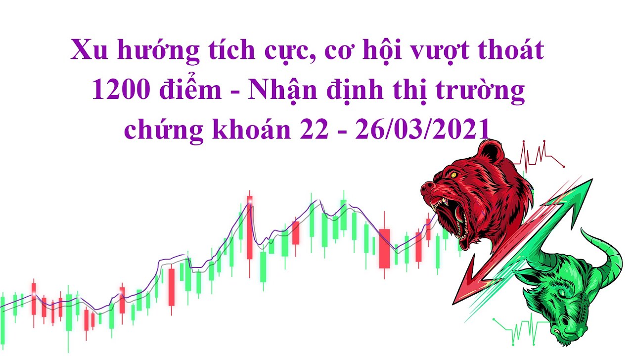 Xu hướng tích cực, cơ hội vượt thoát 1200 điểm - Nhận định thị trường chứng khoán 22 - 26/03/2021