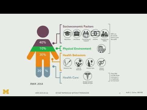 Health Equity Research Bootcamp