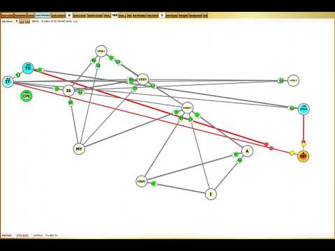 ANAKG -  Creation of an associative network 1