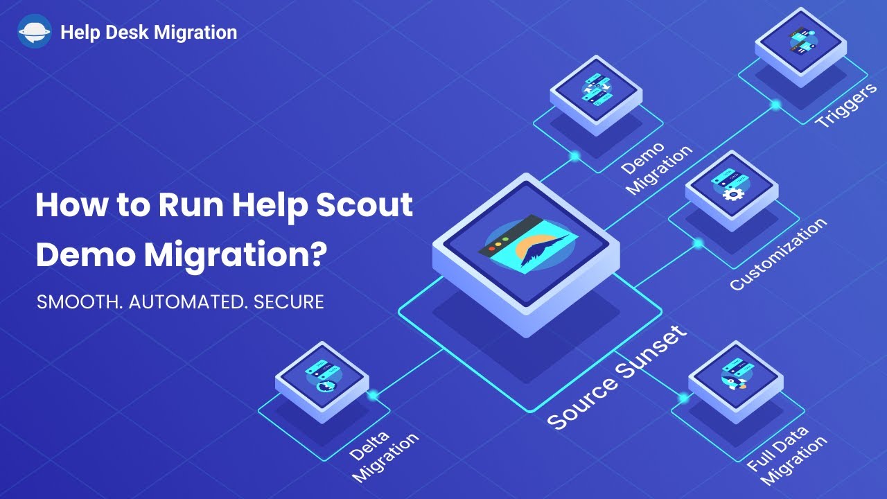 Help Scout Import Tutorial: How to Run Help Scout Demo Migration?