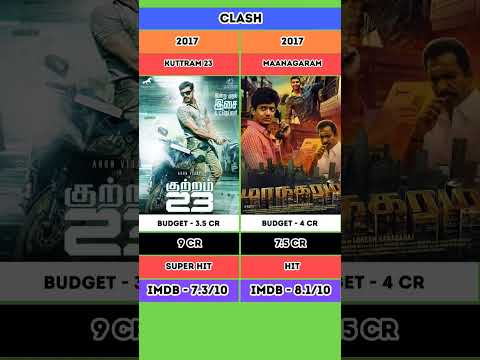 KUTTRAM 23 VS MAANAGARAM MOVIE BOX OFFICE COLLECTION #indiancinema #tamilcinema