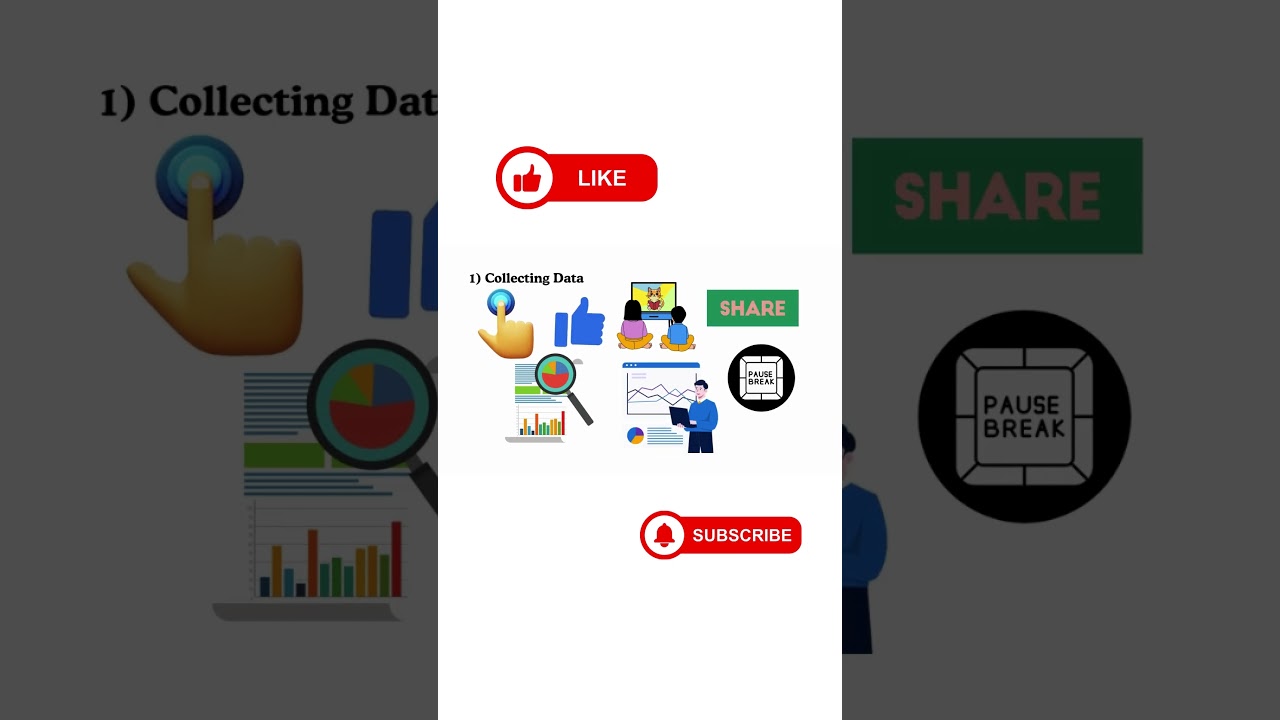 The Recommendation Systems | Why You Can’t Stop Scrolling: Social Media Algorithms Explained