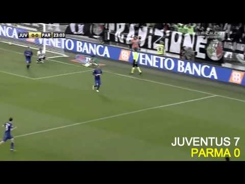 Tutti i goals della Juventus stagione 2014 2015 commentati da Zuliani ( Girone d'andata )